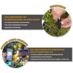 Heissner L419-00 LED Smart Light Spot 9 Watt Schwarz -Poolwelt Verkauf 06 7