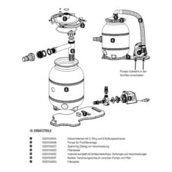 SUMMER FUN Flexibler Verbindungsschlauch Zwischen Pumpe Und Filter