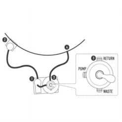 SUMMER FUN Sandfilteranlage SF 142, 8 M³/h -Poolwelt Verkauf Anschluss Skizze Sandfilteranlage 6