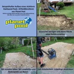 Stahlwandpool Achtform 650x420x120 Cm, Stahl 0,4 Mm Weiß, Folie 0,4 Mm Blau, Einhängebiese -Poolwelt Verkauf PlanetPool Achtformbecken Aufbaubilder 01 2