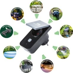 HEISSNER SMART PLUG - WiFi-Zwischenstecker (Schuko-Version) -Poolwelt Verkauf Smart Plug Smarte Anwendungen heissner